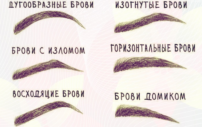 Microblading des sourcils - qu'est-ce que c'est, comment est-il fait, des critiques, des photos avant et après