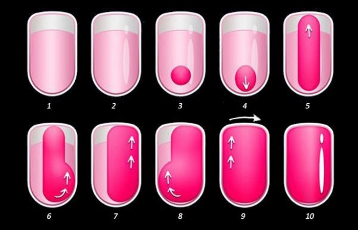 Belle manucure à la maison. Idées d'une manucure à la mode, simple et originale - instructions étape par étape avec une photo