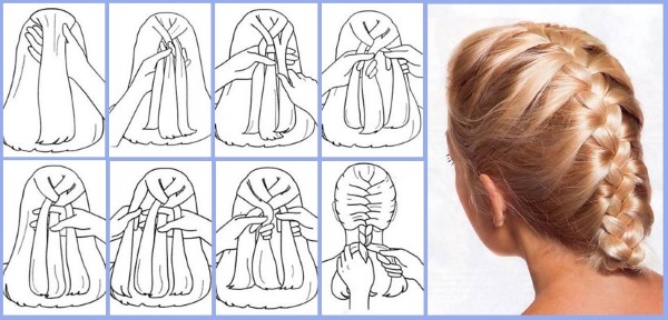 Tissage de tresses pour cheveux moyens pour vous-même et pour les enfants: beaux, volumineux. Instructions étape par étape avec photos pour les débutants