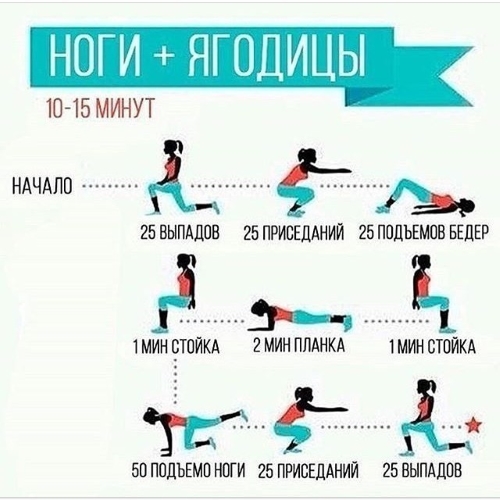 การออกกำลังกายพื้นฐานสำหรับก้นและขาสำหรับสาว ๆ : ด้วยดัมเบลล์, ยางยืด, บาร์เบล, เวท, ตัวขยาย, ฟิตบอล, ยางยืด