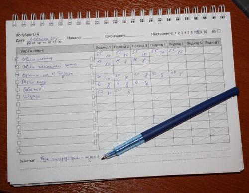 Stretching pour les débutants à la maison avant, après l'entraînement, pour le dos, les fentes, tout le corps