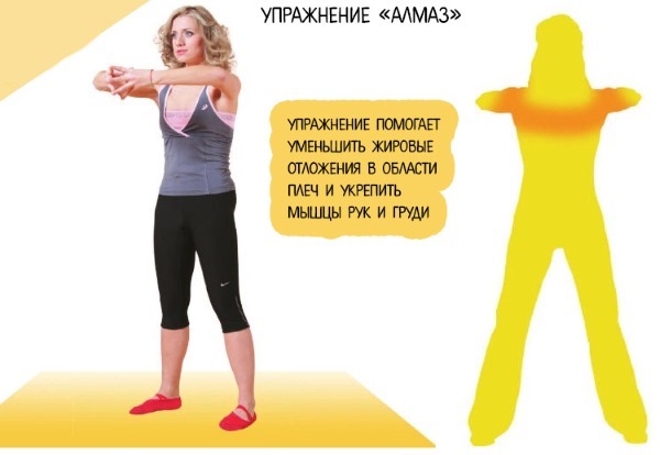 Bodyflex pour les débutants. Complexe matinal de 15 minutes: exercices vidéo pour perdre du poids avec Marina Korpan, Greer Childers. Photos et résultats