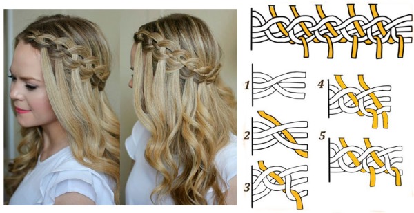 Coiffures rapides pour cheveux moyens en 5 minutes. Comment le faire étape par étape de vos propres mains