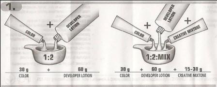 Teinture capillaire Igor (Igora). Palette de couleurs, mode d'emploi, prix, avis