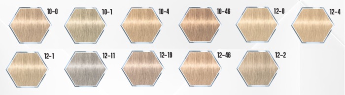 Teinture capillaire Igor (Igora). Palette de couleurs, mode d'emploi, prix, avis