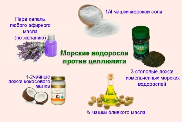 Comment se débarrasser de la cellulite sur les jambes à la maison: rapidement, après l'accouchement, derrière, sur les mollets. Exercice, enveloppements, massage, régime