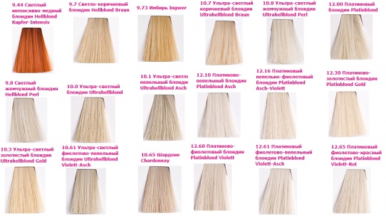 Teinture capillaire Keen (Keen): une palette de couleurs, nuances, photo sur cheveux. Composition, mode d'emploi