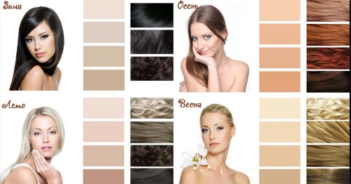 Teinture capillaire Keen (Keen): une palette de couleurs, nuances, photo sur cheveux. Composition, mode d'emploi