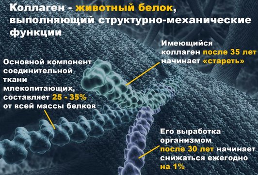 Masque facial au collagène. Évaluation des masques les mieux achetés, recettes de masques faits maison, recommandations d'utilisation