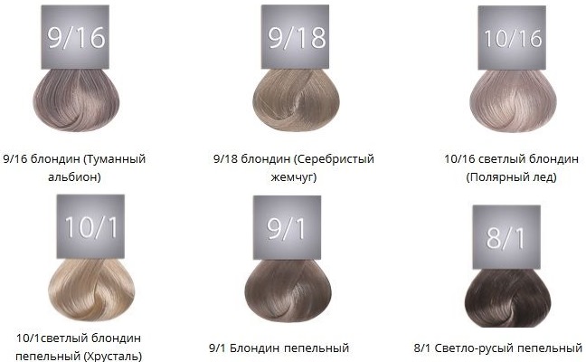 สีผมสีบลอนด์แอช: สีเอสเทล, การ์นิเย่, ลอรีอัล, อิกอร์, ไม่มีแอมโมเนีย, จานสี วิธีบรรลุโดยไม่มีผมสีแดง รูปภาพ