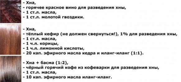 ย้อมสีผมบนผมสีเข้มหลังจากทำสีผมให้สว่าง ภาพวิธีทำที่บ้าน