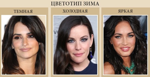 ย้อมสีผมบนผมสีเข้มหลังจากทำสีผมให้สว่าง ภาพวิธีทำที่บ้าน