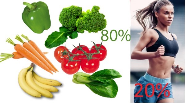 Histoires avant et après la perte de poids. Photos de filles-stars de Russie: Stepanenko, Tchekhov, Gagarine, Kamensky, Afrikantov, Pugachev, Khodchenkov