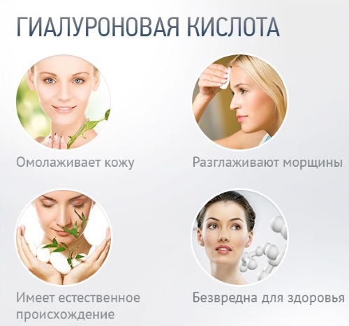 Acide hyaluronique Evalar. Indications, composition, mode d'emploi. Commentaires