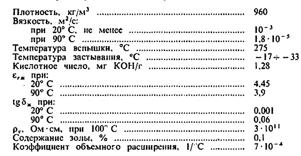 Huile de ricin pour le visage: pour les rides, les taches de vieillesse, l'acné.Application pour peeling, peau sèche et grasse, démodécie, pendant la grossesse