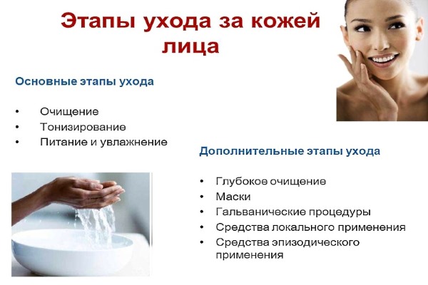 Évaluation des produits de soin pour le visage, les peaux mixtes, grasses, à problèmes, sèches et sensibles du contour des yeux