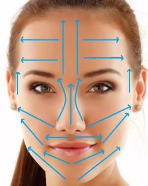 ครีม Lora พร้อมกรดไฮยาลูโรนิกหน้าเปปไทด์ ประสิทธิภาพความคิดเห็นของแพทย์ด้านความงาม