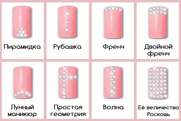 Gel de manucure. Photos, idées pour les ongles courts et longs. Français, gomme laque, avec strass, frottement, étincelles