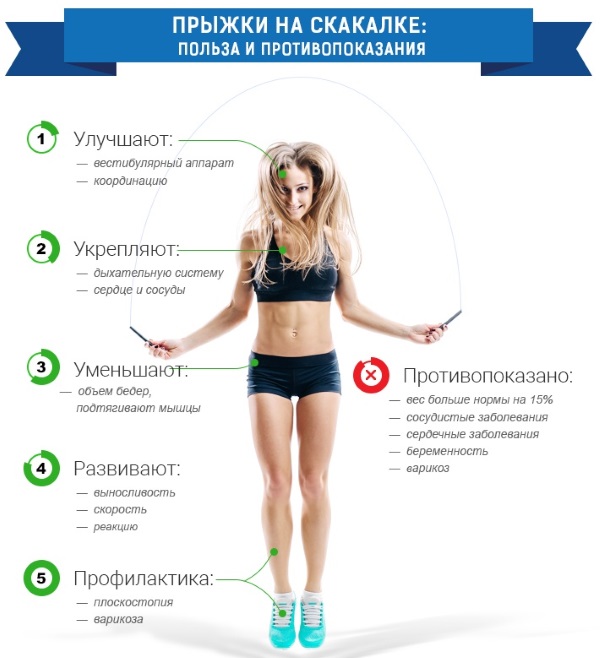 วิธีลดน่องขาสำหรับสาว ๆ การออกกำลังกายที่มีประสิทธิภาพ