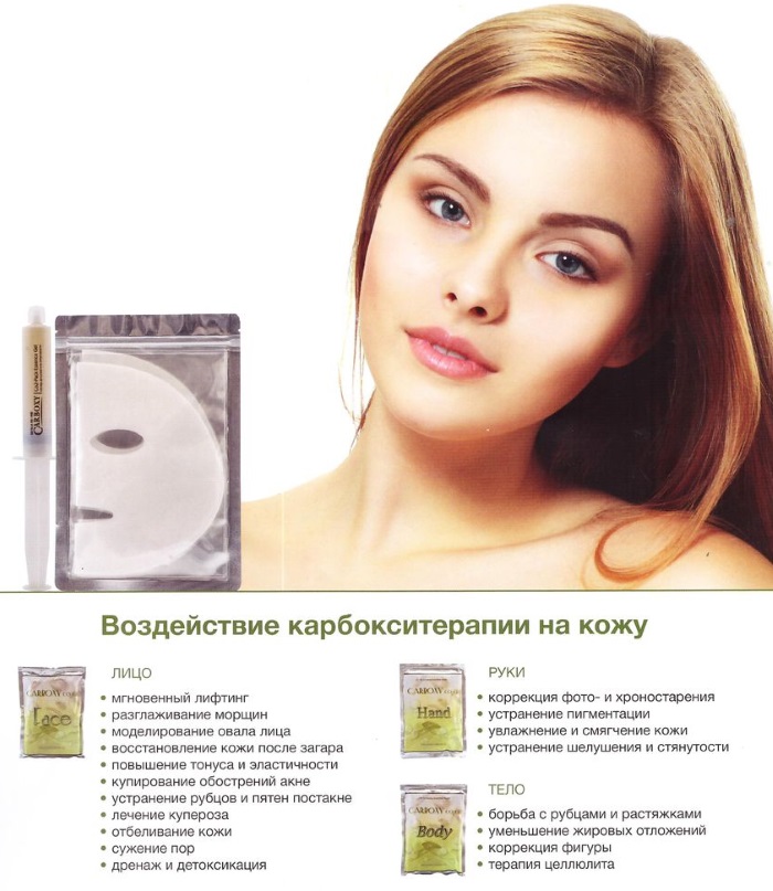 Carboxythérapie - qu'est-ce que c'est pour un visage en cosmétologie: non-injection, non-invasive, injection. Photos avant et après, prix, avis