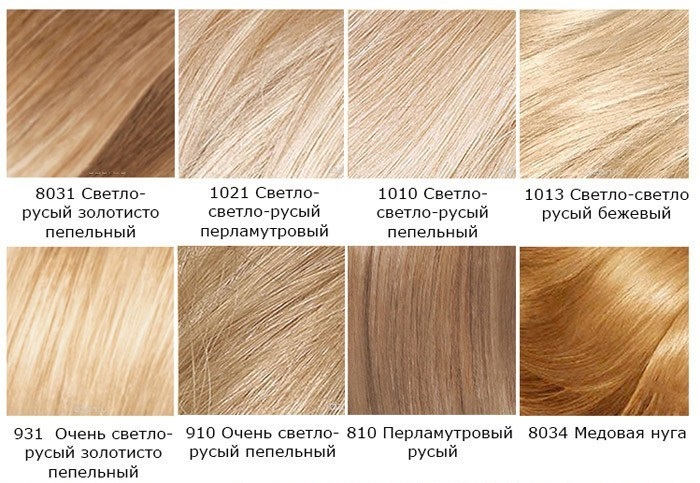 Peinture Loreal Casting Cream Gloss. Photo de la palette de couleurs, mode d'emploi