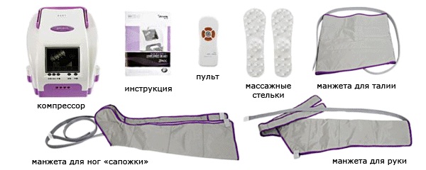 Pressotherapy - มันคืออะไรข้อบ่งชี้ข้อห้ามอุปกรณ์สำหรับการกดที่บ้าน ความคิดเห็นก่อนและหลังภาพถ่าย