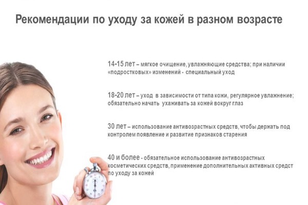 Produits de soin du visage: cosmétique, folk, pharmacie, hygiène