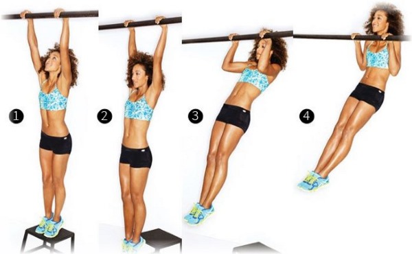 Tirer sur la barre horizontale.Programme de formation pour les débutants. Avantages, modèle d'exercice pondéré, élastique