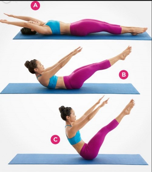 Filles avec une belle silhouette. Photos, types de figures. Exercices pour les côtés, les jambes, l'abdomen, les hanches, les bras pour les femmes