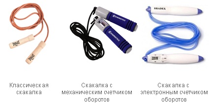 Corde à sauter pour perdre du poids. Tableau contre la cellulite, combien de calories sont brûlées. Bénéfice et préjudice, technique, résultats