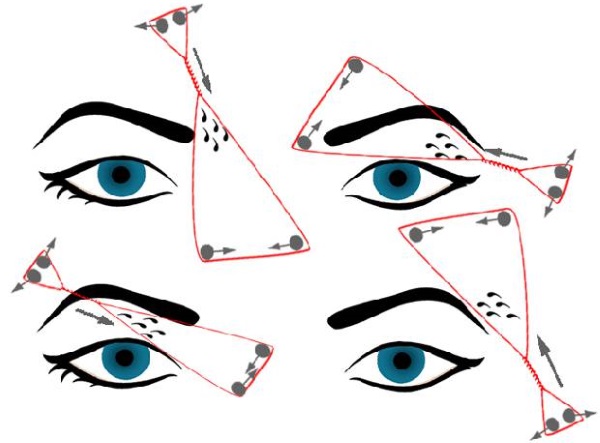 Épiler les sourcils avec un fil. Quel fil est le meilleur, comment le faire à la maison