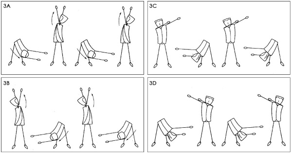 Gymnastique en spirale. L'ensemble du complexe, les avantages et les inconvénients des cours, des exercices