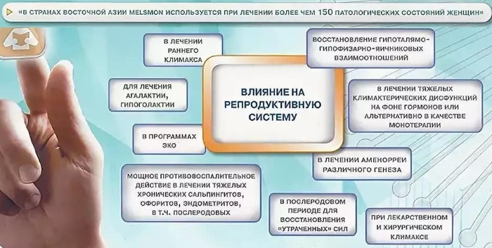 Melsmon est un médicament placentaire en cosmétologie. Photo, instruction, utilisation, comment piquer, effet sur le foie, prix, analogues