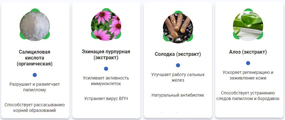 Papillomes sur le corps chez les femmes. Causes et traitement, comment se débarrasser des remèdes populaires