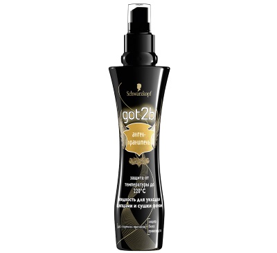 Produits de protection thermique des cheveux pour le coiffage et la restauration. Prix et avis des meilleurs