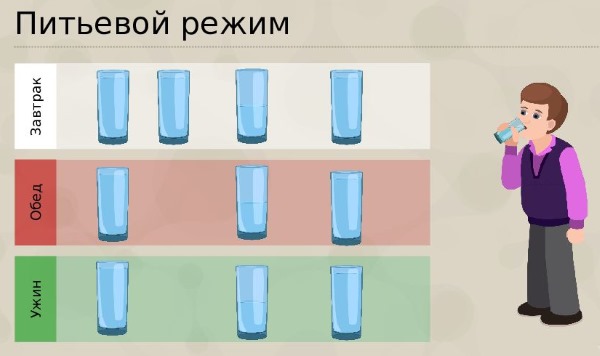 Thérapie Ulthera (Altera) en cosmétologie matérielle. Photos avant et après, prix, avis