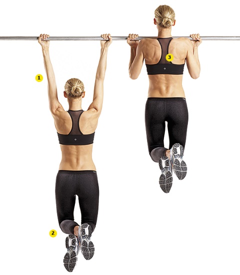 Rangée du bloc supérieur avec une prise étroite à la poitrine, à l'arrière. Quels muscles travaillent, technique pour les filles