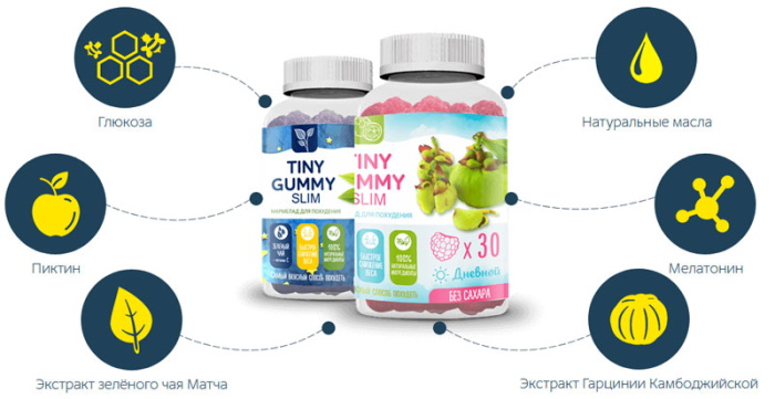 Les compléments alimentaires pour perdre du poids sont efficaces et sûrs après 40-45-50-60 ans. Note, résultats, prix