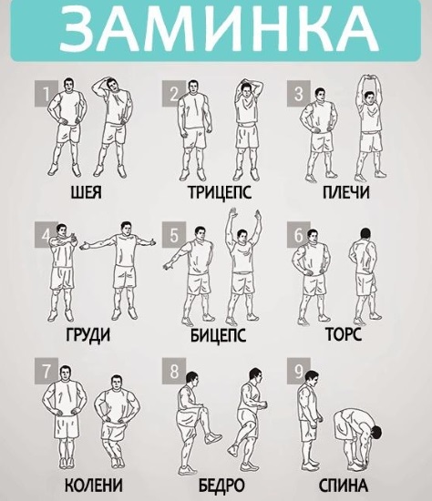 Fitness pour perdre du poids à la maison. Programme de formation pour filles, plan, exercice, nutrition, régime