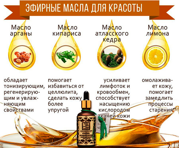 Masque pour les yeux et autour des yeux pour les rides, les cernes, les poches, le resserrement