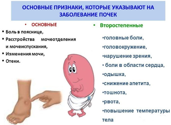 Comment supprimer un double menton. Cosmétologie sans chirurgie: injections, fils, charges, exercices, revitonics, lifting RF, lipolytiques, Darsonval, teips et plus