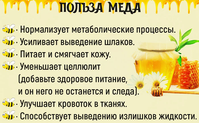 Capsules minceur Lishou (Lishou). Avis, instructions