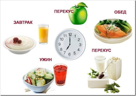 Figure de poire chez les femmes.Photos avant et après la perte de poids, pleines, minces, comment perdre du poids